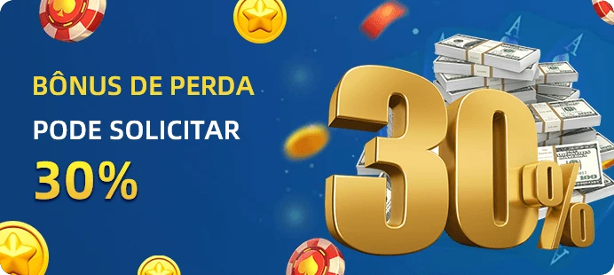 CKCBET Fundo de Resgate de Perdas Semanais